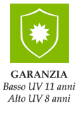 garanzia